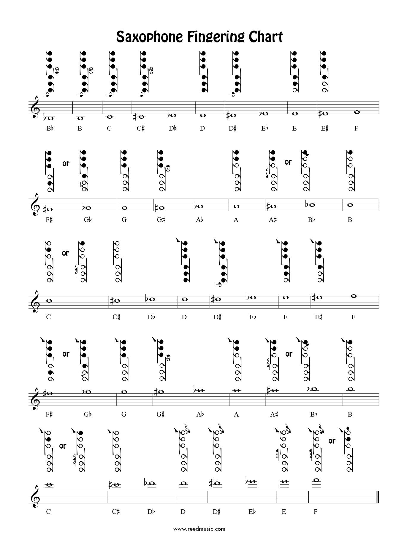 alto saxophone fingering chart